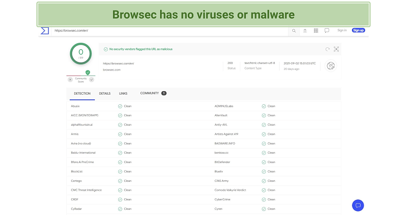 Security — Solid With Strong Encryption