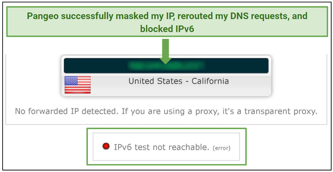 Security & Privacy — IPSec, a Kill Switch, No Logs, and No Leaks