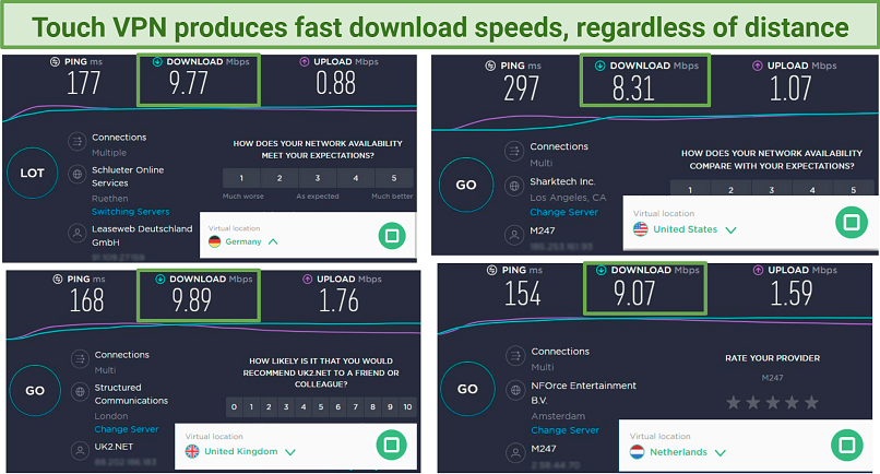 Long-Distance Speeds